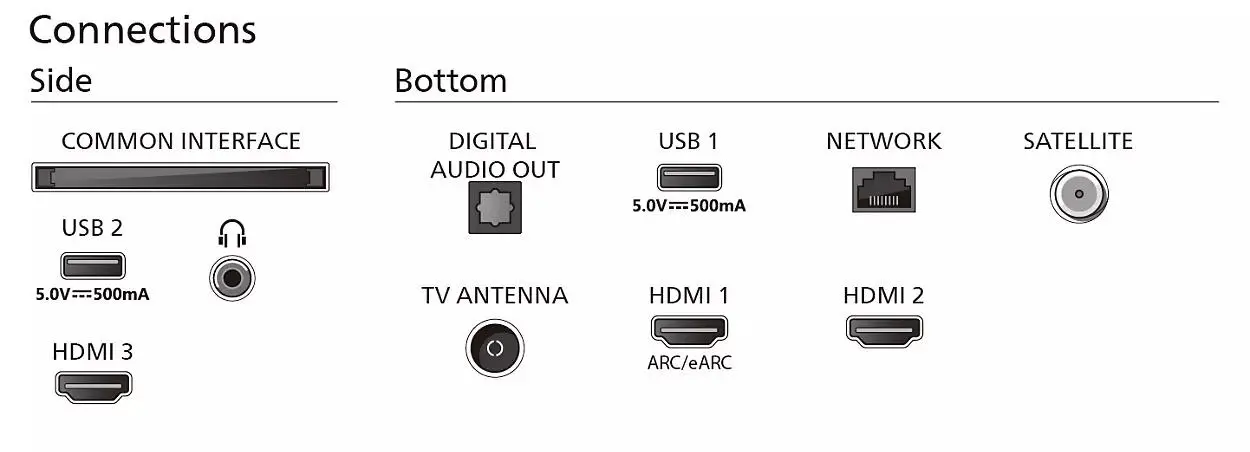Telewizor Philips 50PUS8319/12  50" LED 4K Smart TV Ambilight Dolby Atmos DVB-T2