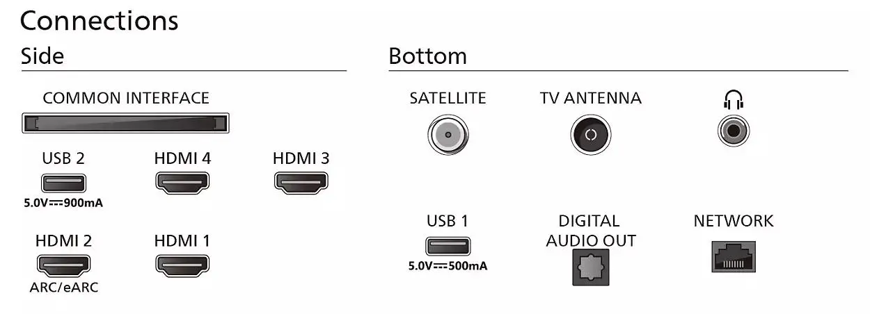 Telewizor Philips The Xtra 55PML9019/12 55" QD miniLED 4K 144Hz Smart TV  Ambilight Dolby Vision Dolby Atmos DTS X HDMI 2.1 DVB-T2