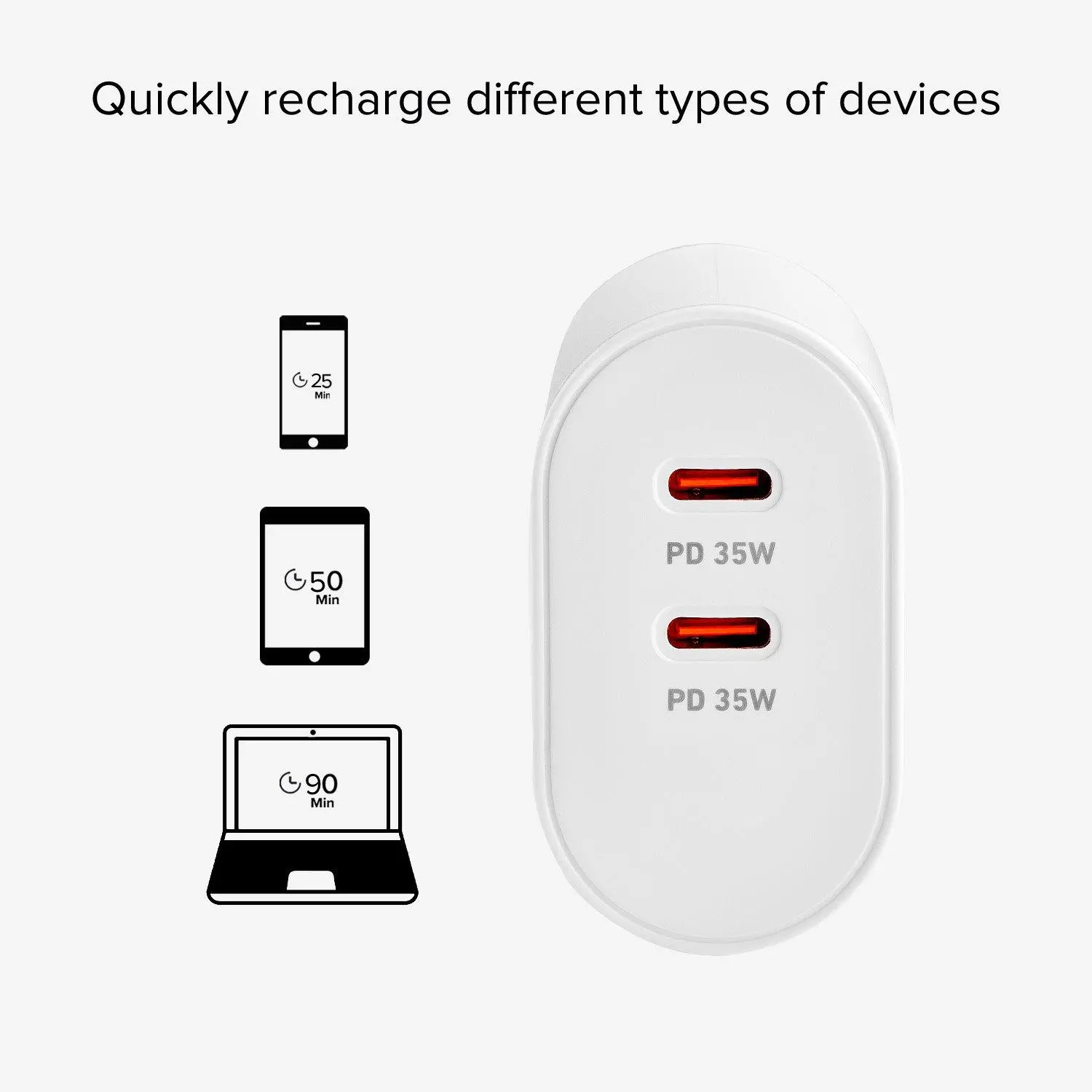 Ładowarka sieciowa SBS 2xUSB-C 35W Biały