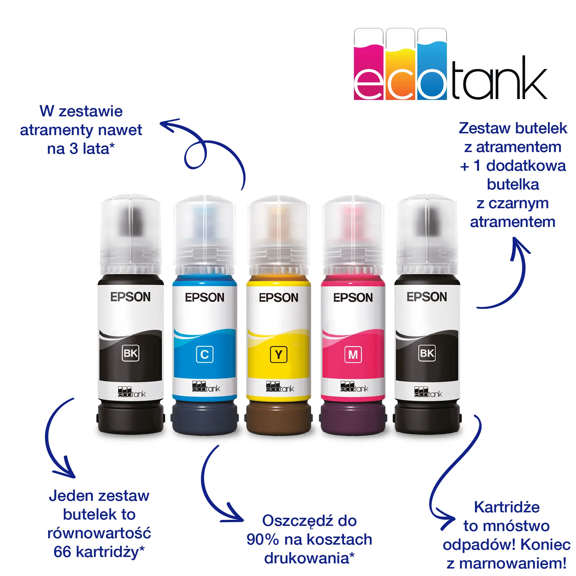 Drukarka Epson EcoTank L1270 WiFi Czarny