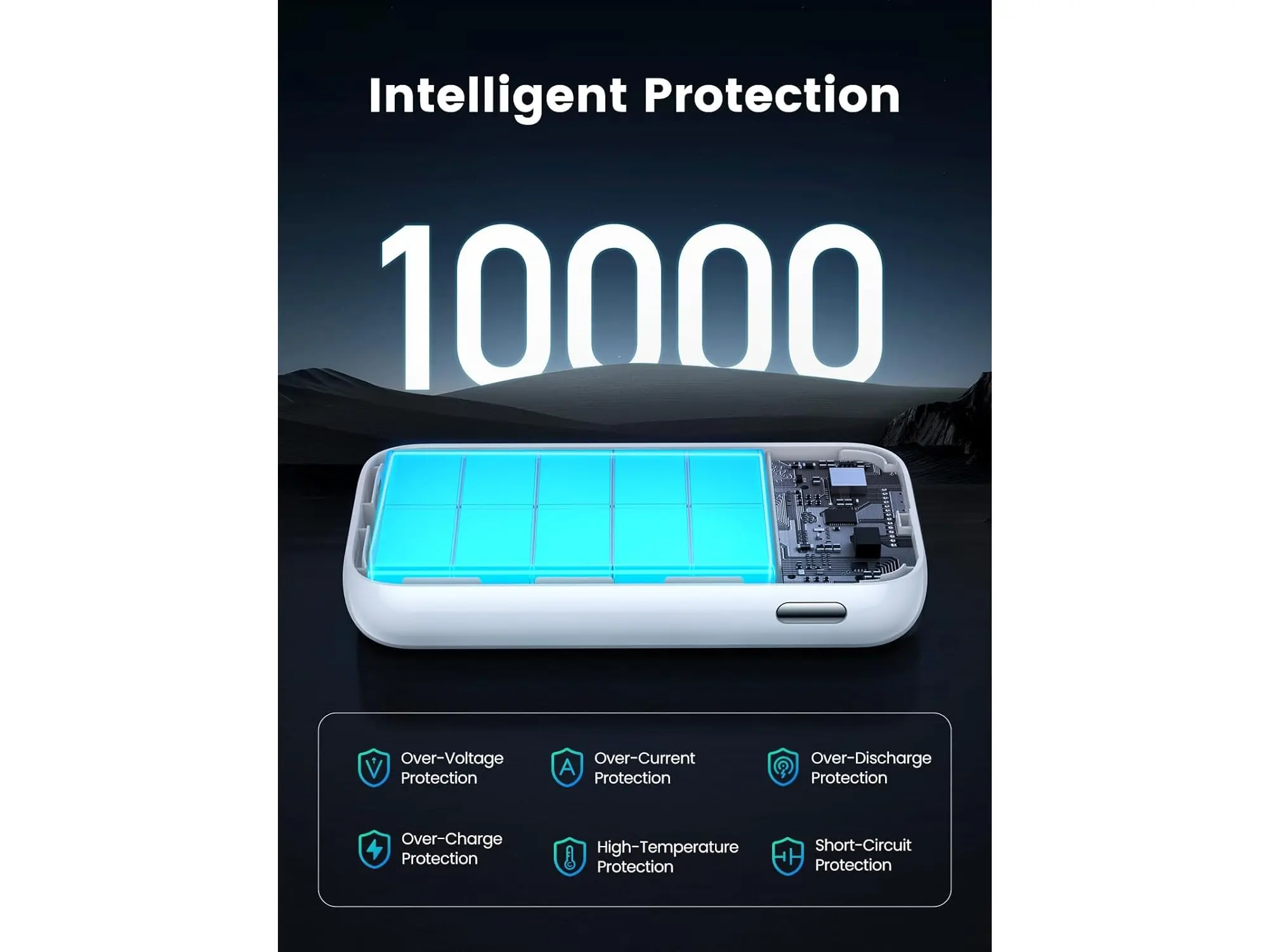 Powerbank UGREEN Nexode PB501 10000mAh  PD 30W Biały