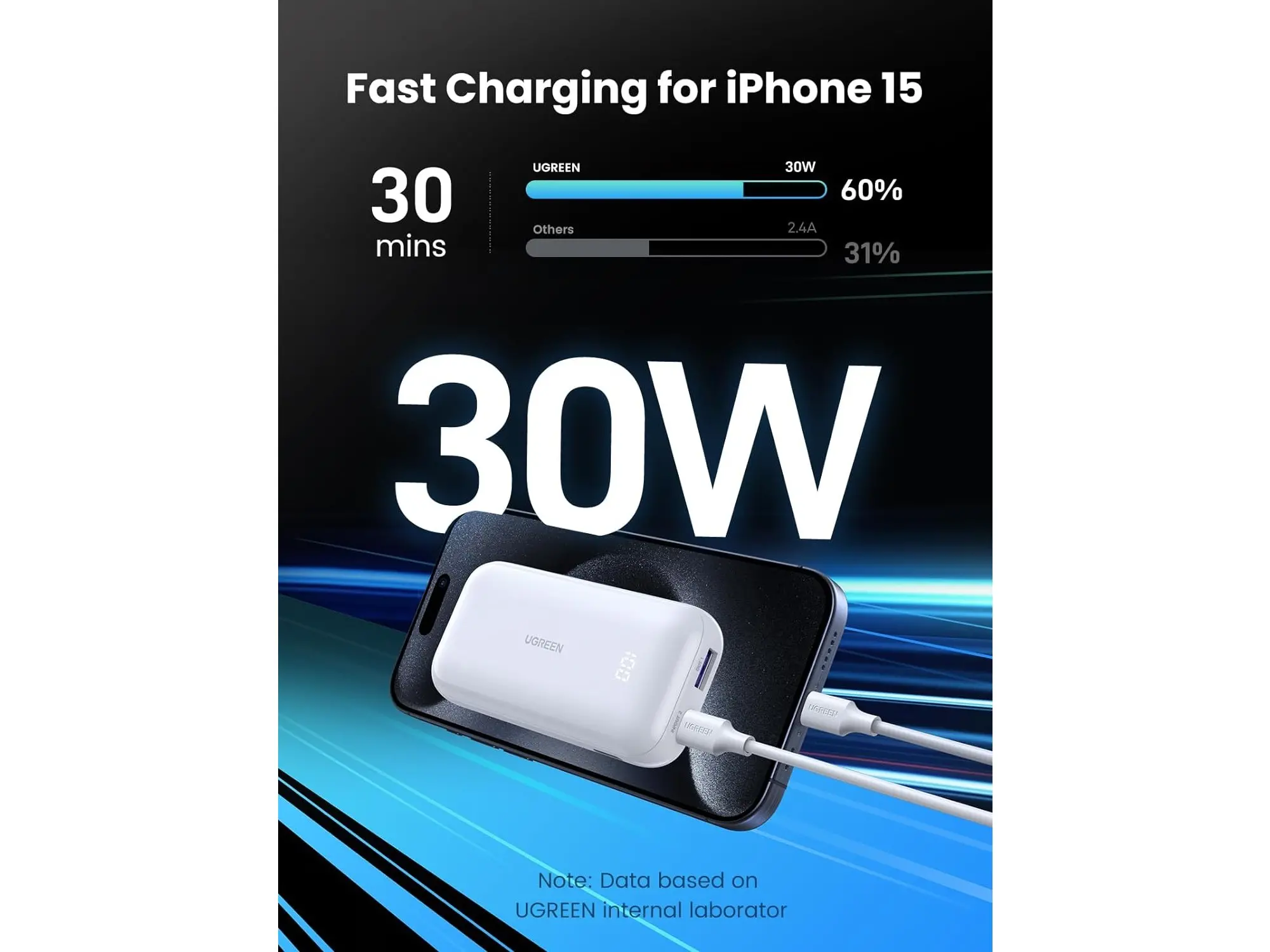 Powerbank UGREEN Nexode PB501 10000mAh  PD 30W Biały