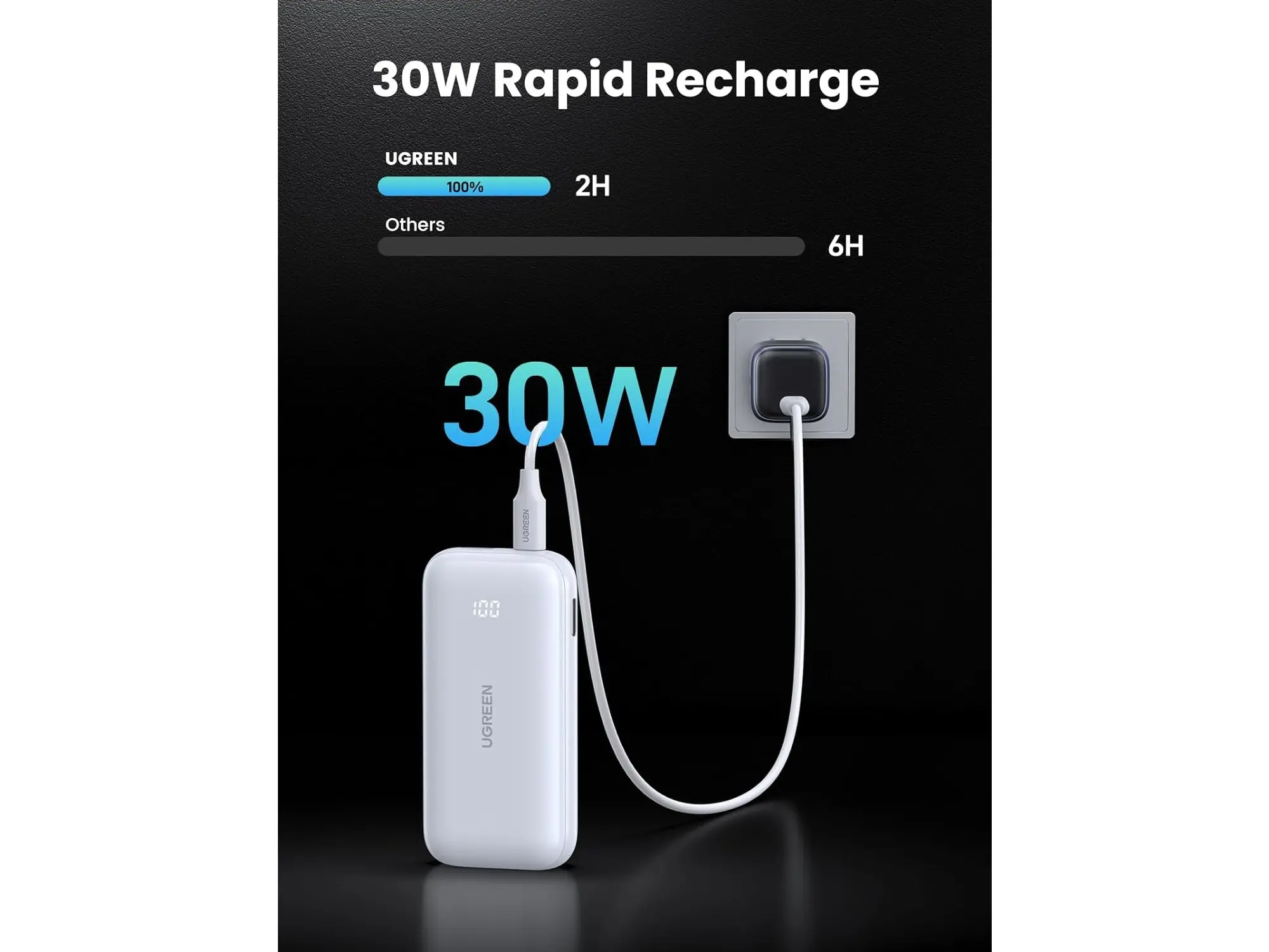 Powerbank UGREEN Nexode PB501 10000mAh  PD 30W Biały