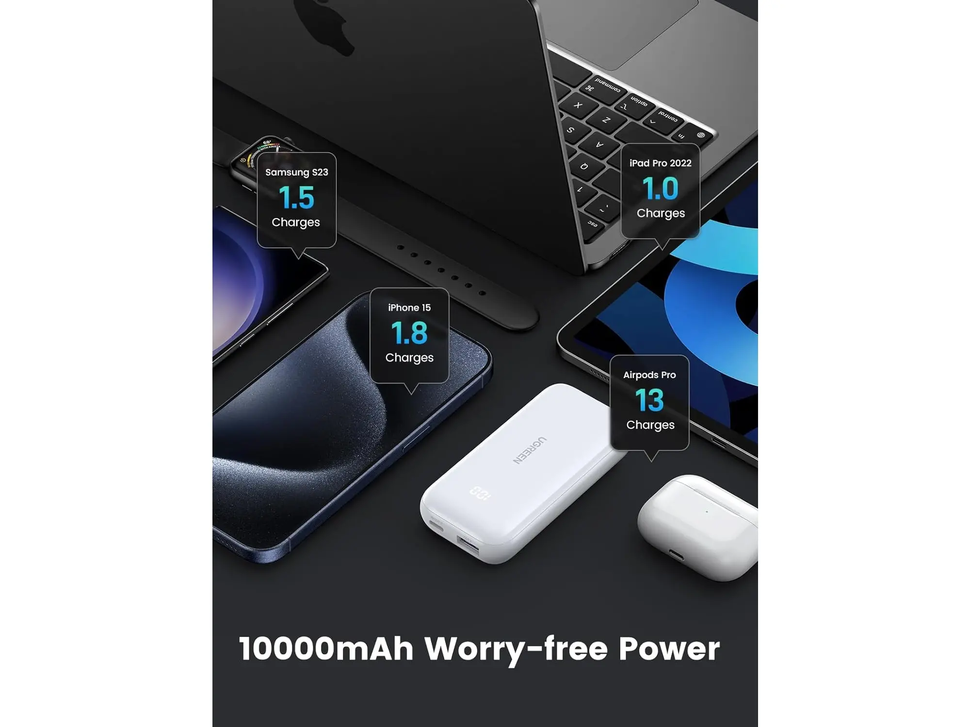 Powerbank UGREEN Nexode PB501 10000mAh  PD 30W Biały