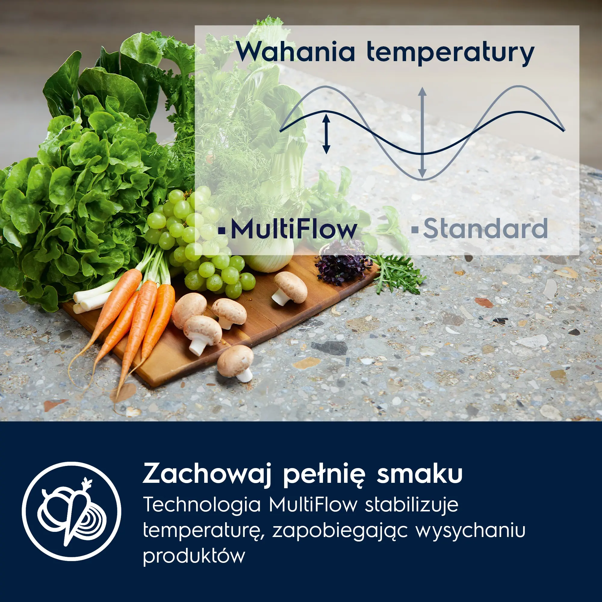 Lodówka Electrolux 600 E6MNTE18S Zamrażarka No Frost 177,2cm Komora świeżości