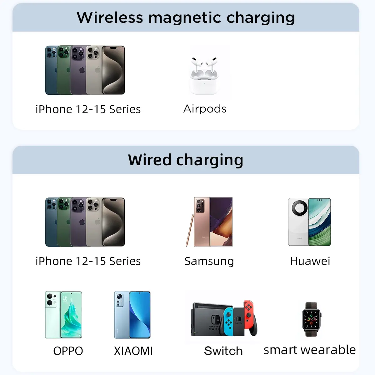 Powerbank Joyroom JR-PBM01 10000mAh 20W Magnetyczny z podstawką Niebieski