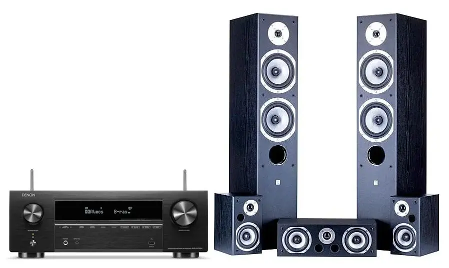 Zestaw kina Denon AVR-X1700H, Wilson MoviX 5.0 Czarny