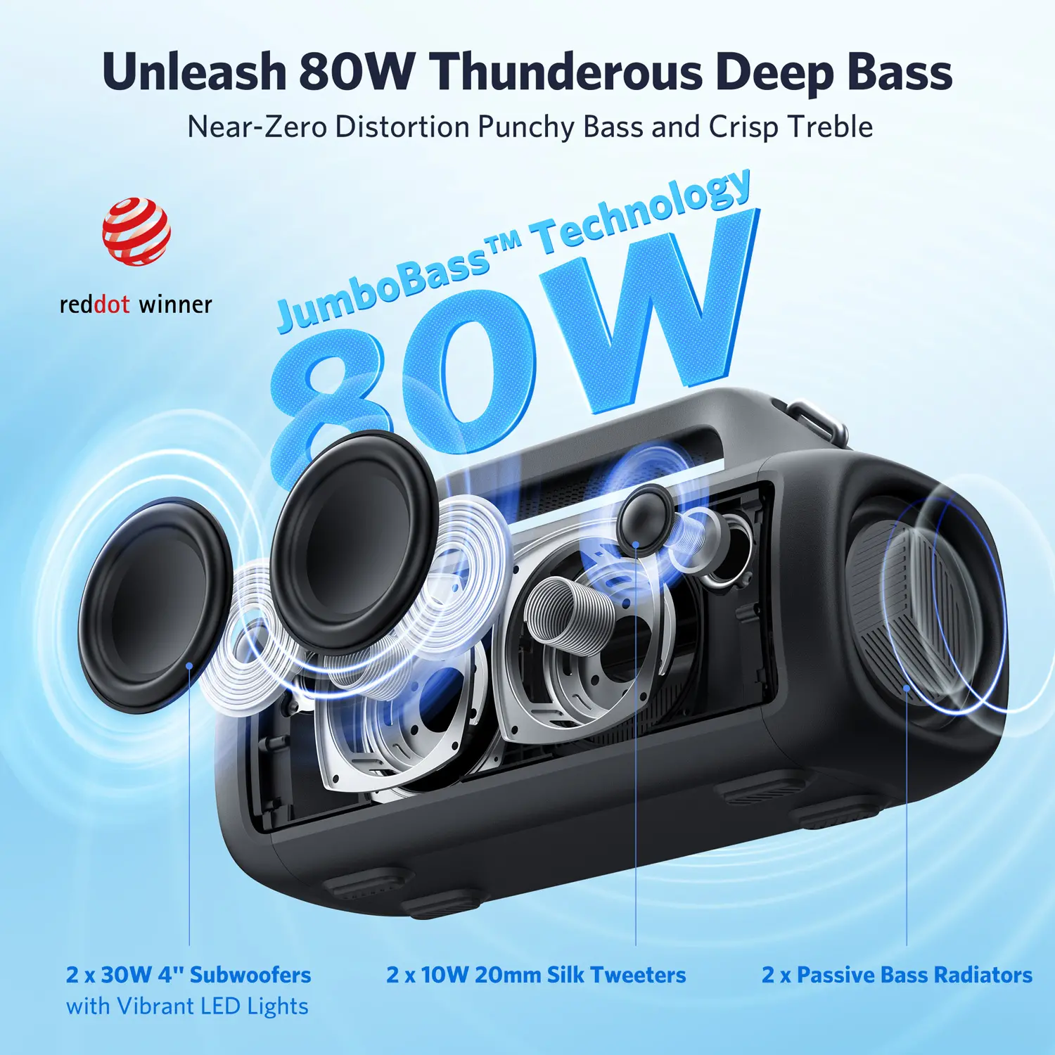 Głośnik Bluetooth Earfun UBOOM X 80W Czarny