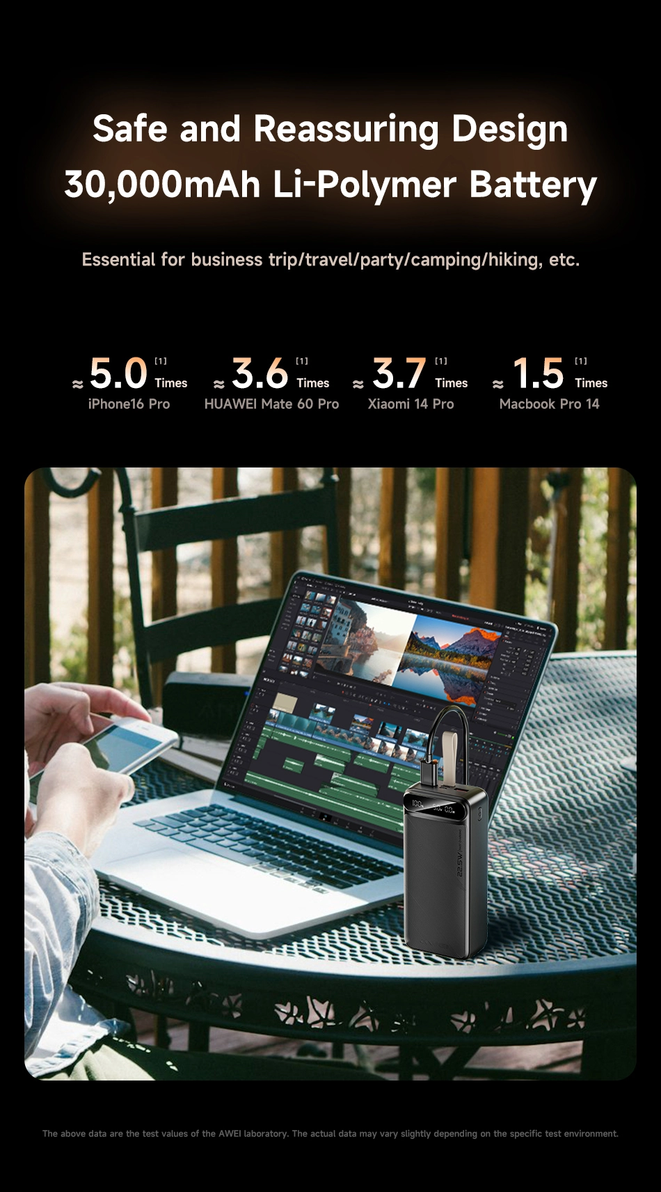 Powerbank Awei PA-12 30000mAh 22.5W Czarny