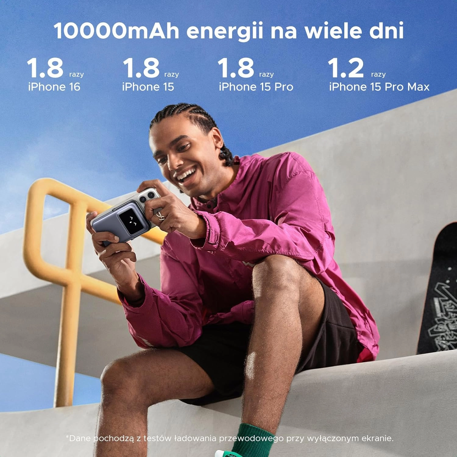 Powerbank UGREEN UNO PB572 Magnetyczny 10000mAh Qi 7,5W Fioletowy
