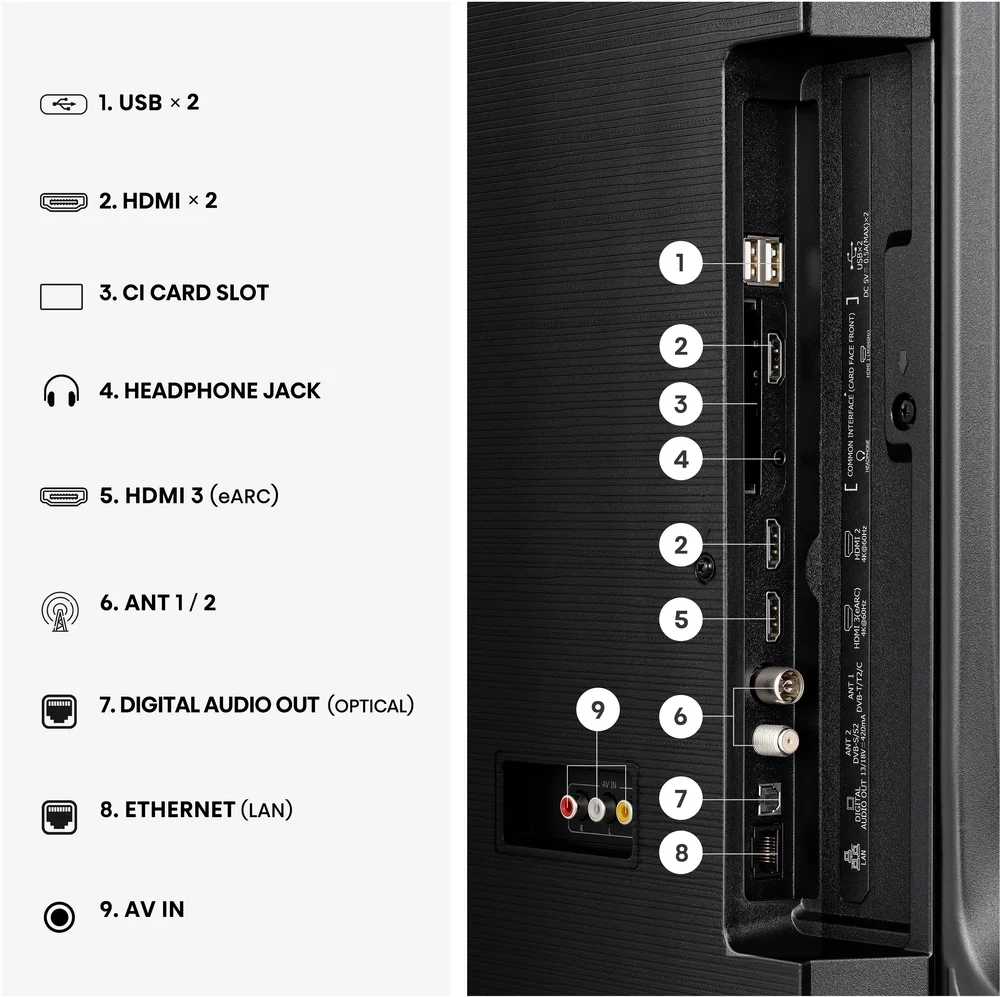 фото Телевизор Hisense 50E7S 2