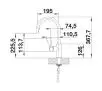 Bateria Blanco Candor-S 523121 Stal Szlachetna Stal szlachetna