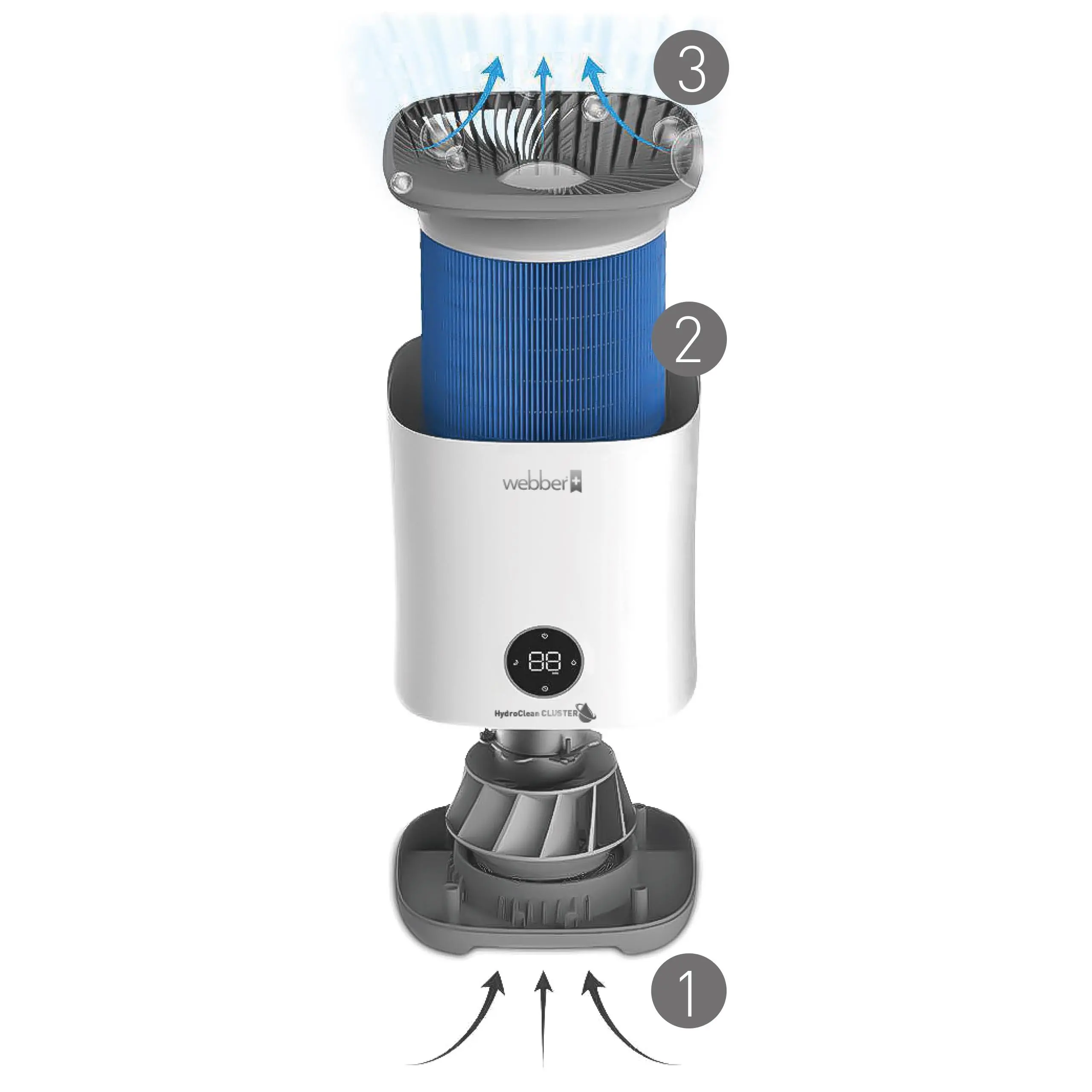 Oczyszczacz i nawilżacz powietrza 2w1 Webber HH3002 Higrostat 3l Jonizacja 30m2