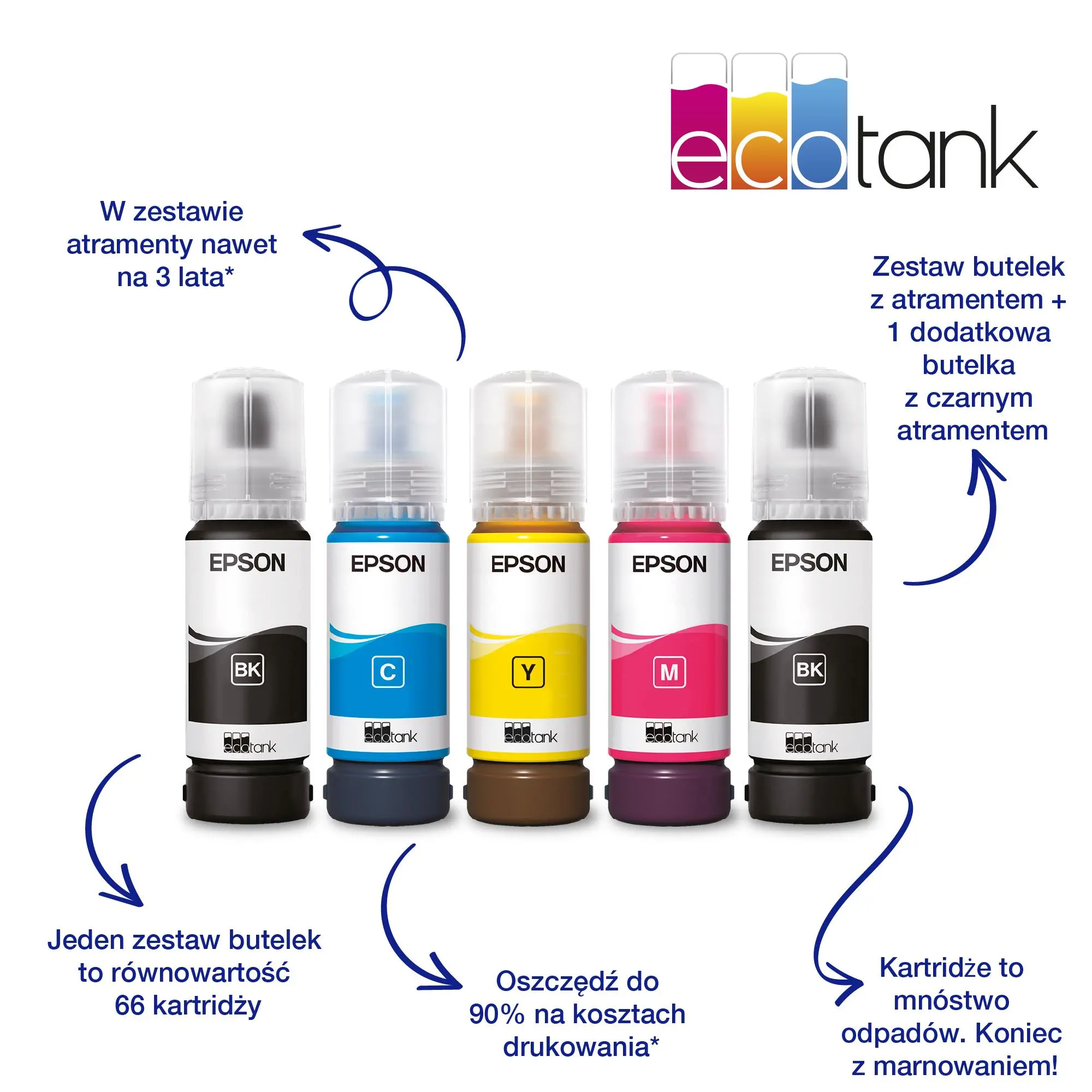 Drukarka Epson EcoTank L1250 Czarny
