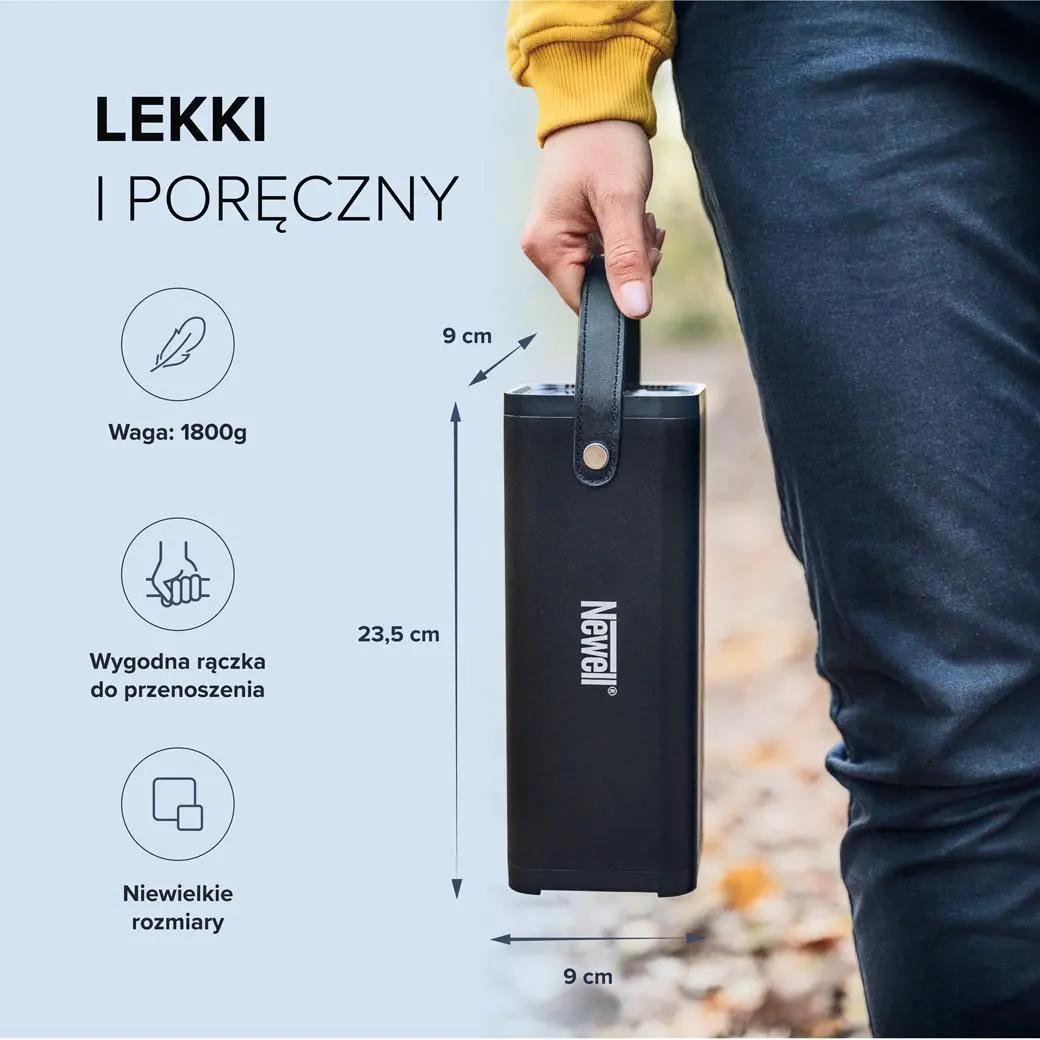 Stacja zasilania Newell Asvala 172Wh 46400 mAh