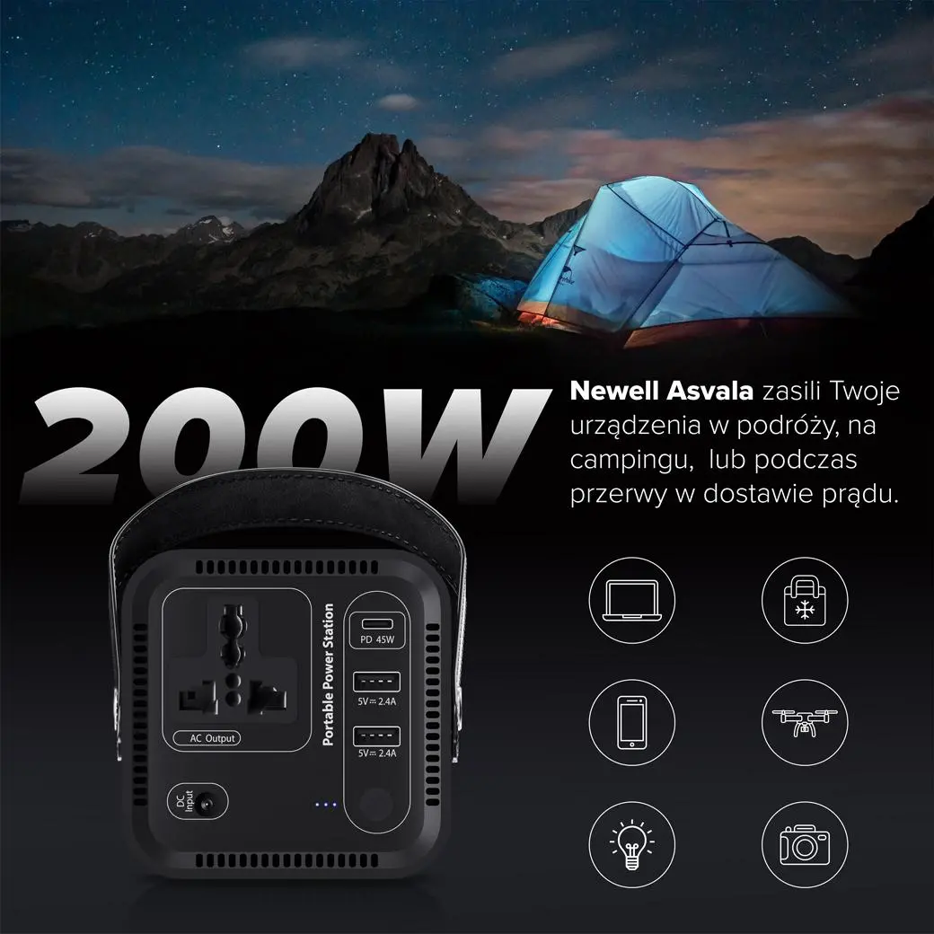 Stacja zasilania Newell Asvala 172Wh 46400 mAh