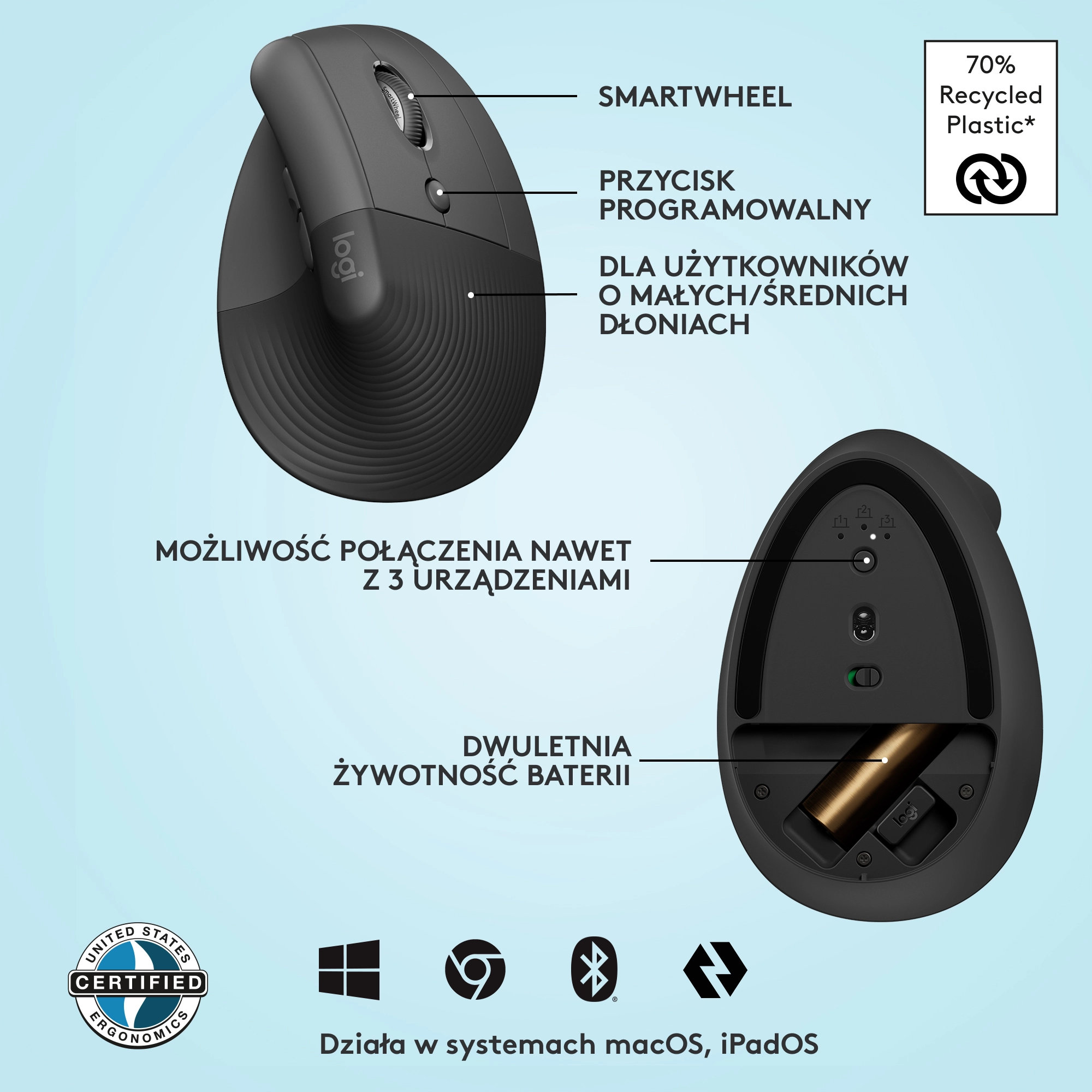 Myszka Logitech Lift Dla praworęcznych Grafitowy