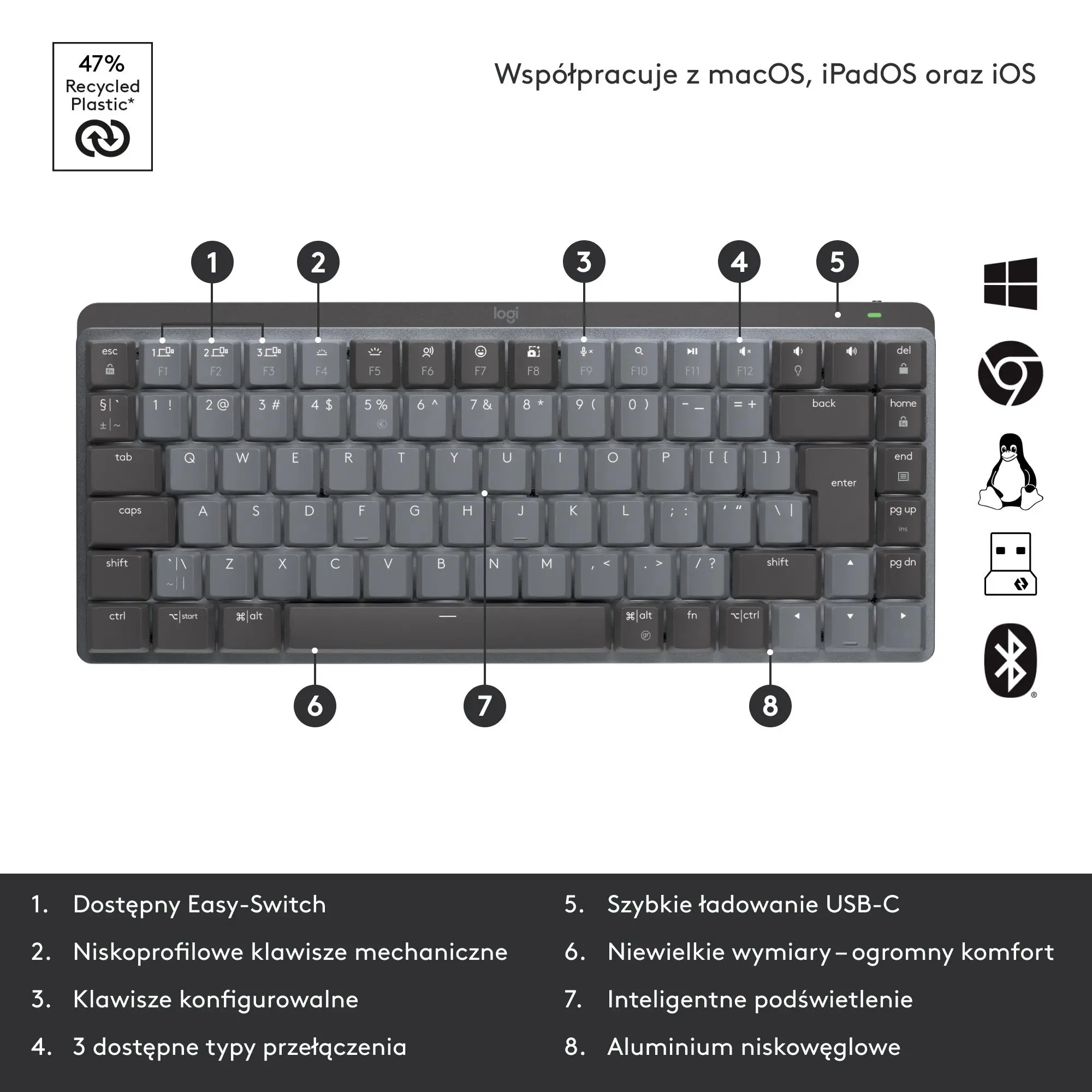 Klawiatura mechaniczna Logitech MX Mechanical Mini Brown Switch Grafitowy