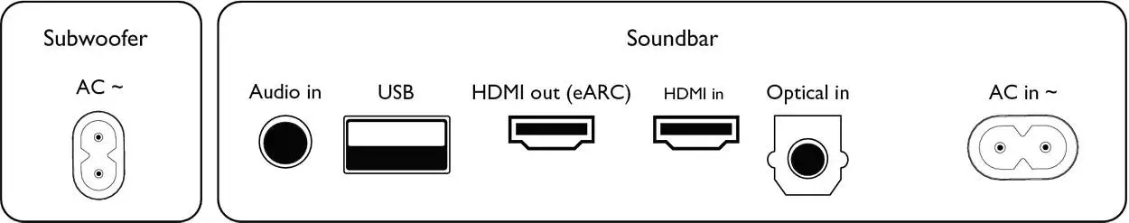 Soundbar Philips TAB7807/10 3.1 Bluetooth Dolby Atmos
