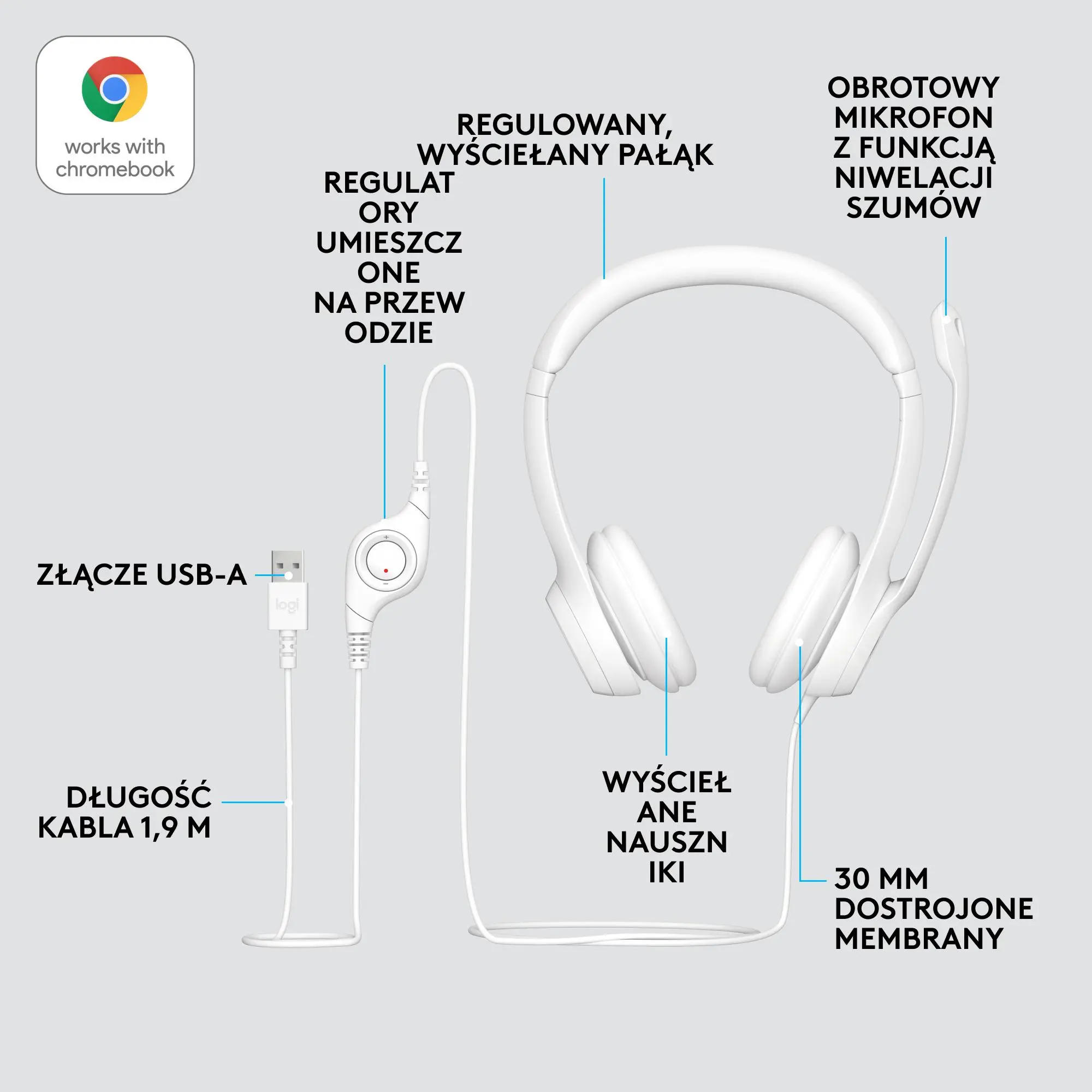 Słuchawki przewodowe z mikrofonem Logitech H390 Nauszne Biały