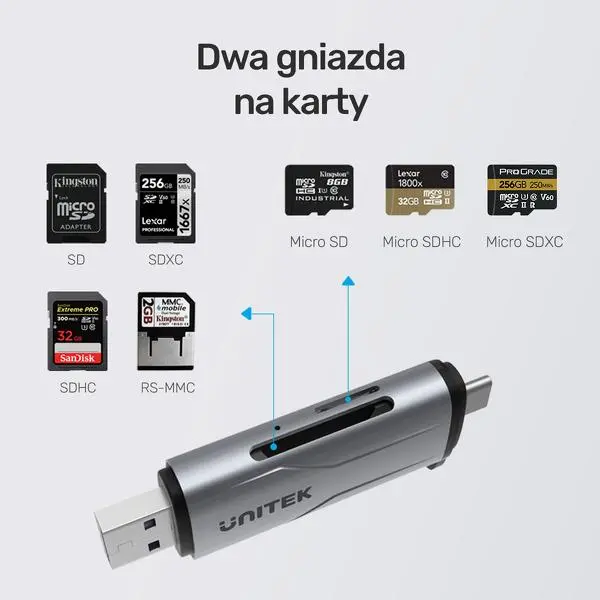 Czytnik kart Unitek SD/microSD USB-A 5Gbps/USB-C Szary