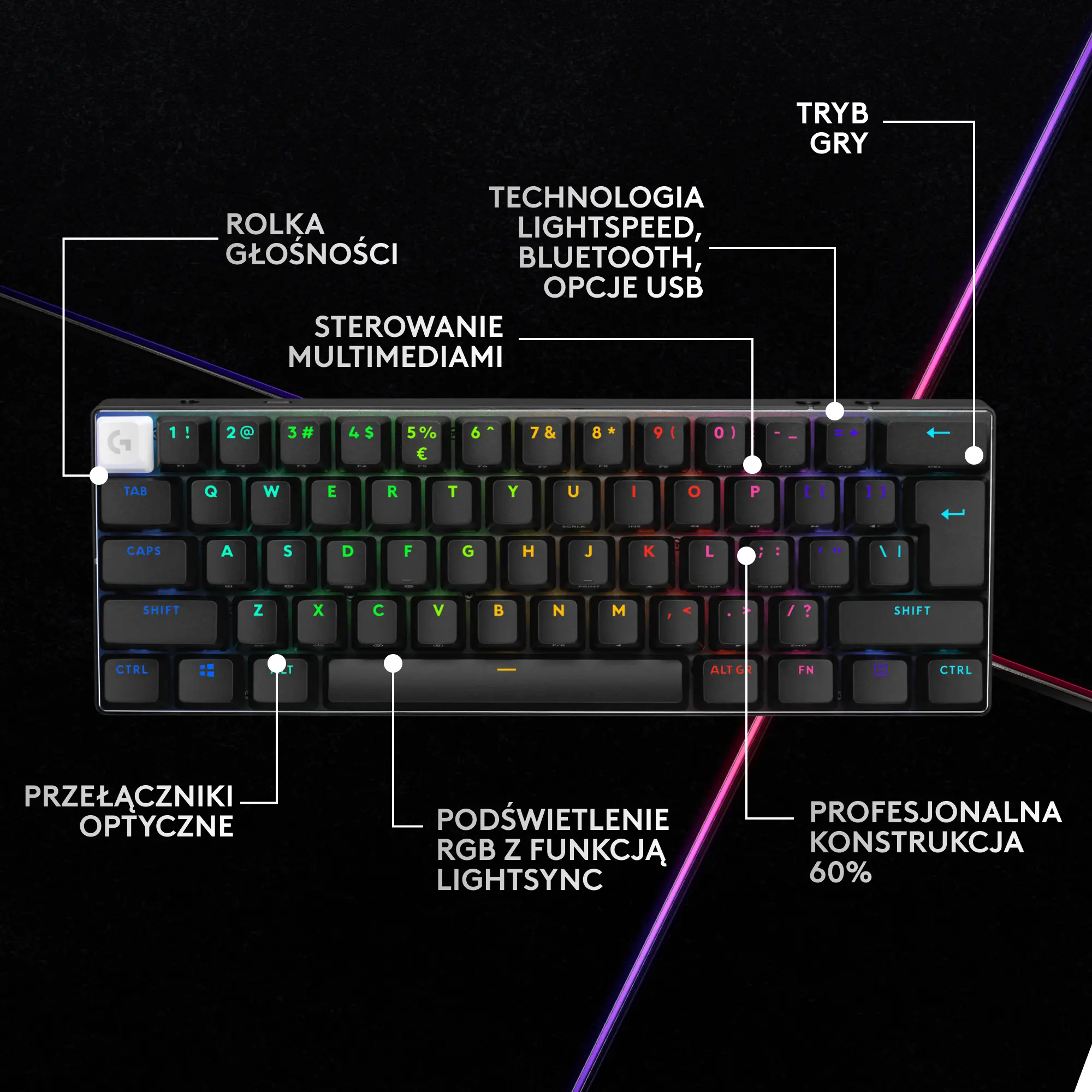Klawiatura opto-mechaniczna Logitech Pro X 60 Lightspeed GX Tactile Czarny