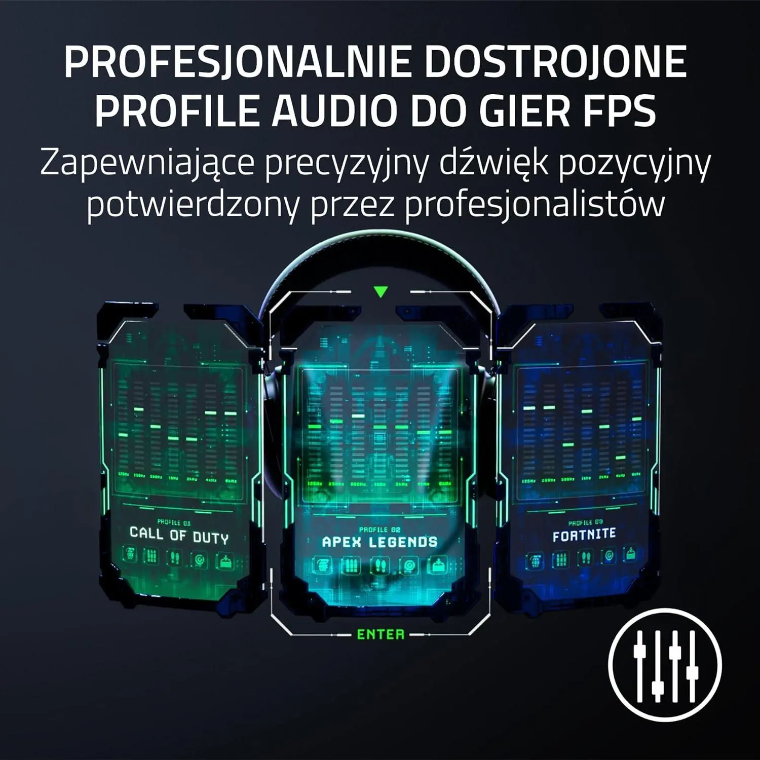 Słuchawki bezprzewodowe z mikrofonem Razer BlackShark V2 Pro PlayStation Nauszne Biały