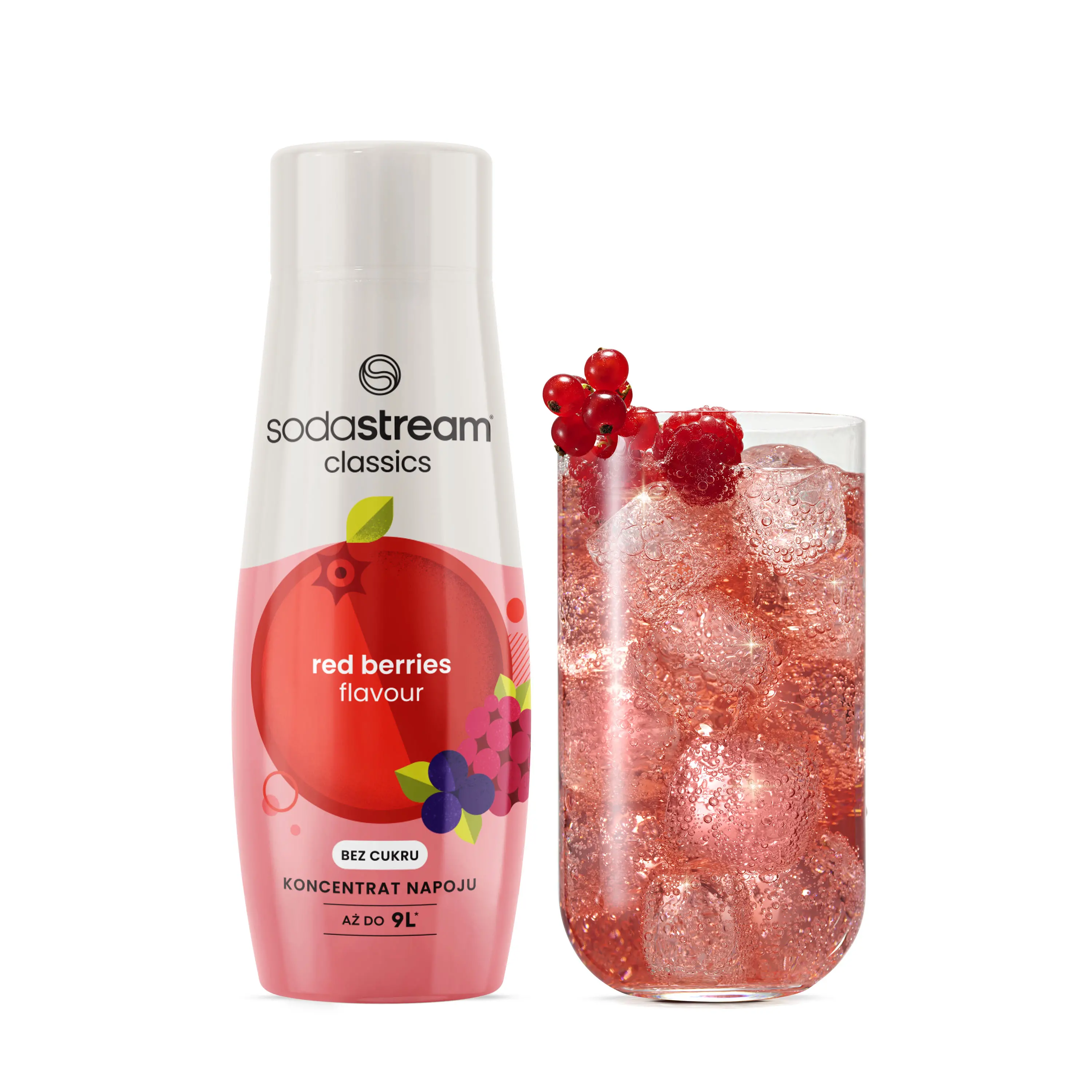 Syrop Sodastream Owoce Leśne