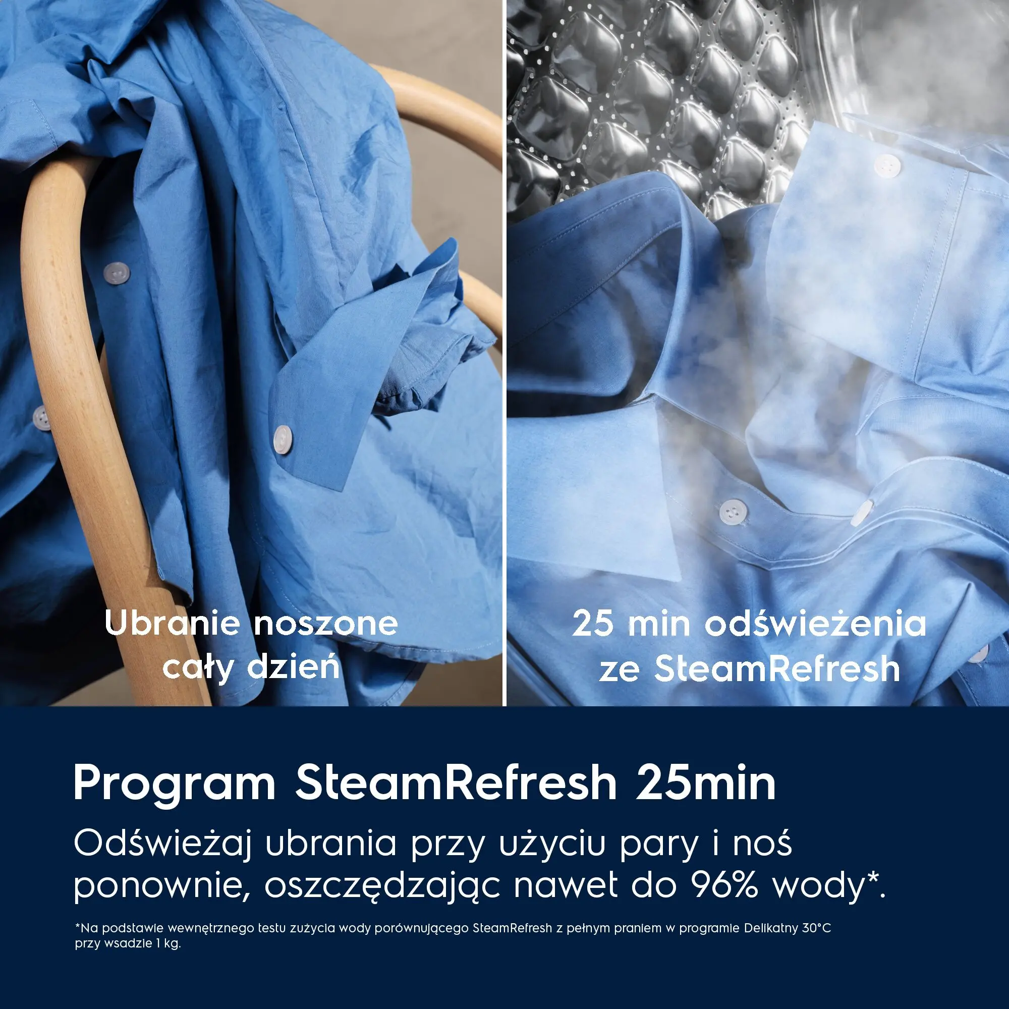 Pralka Electrolux 700 SteamCare EW7F5482CP 8kg 1400obr/min Zdalne sterowanie