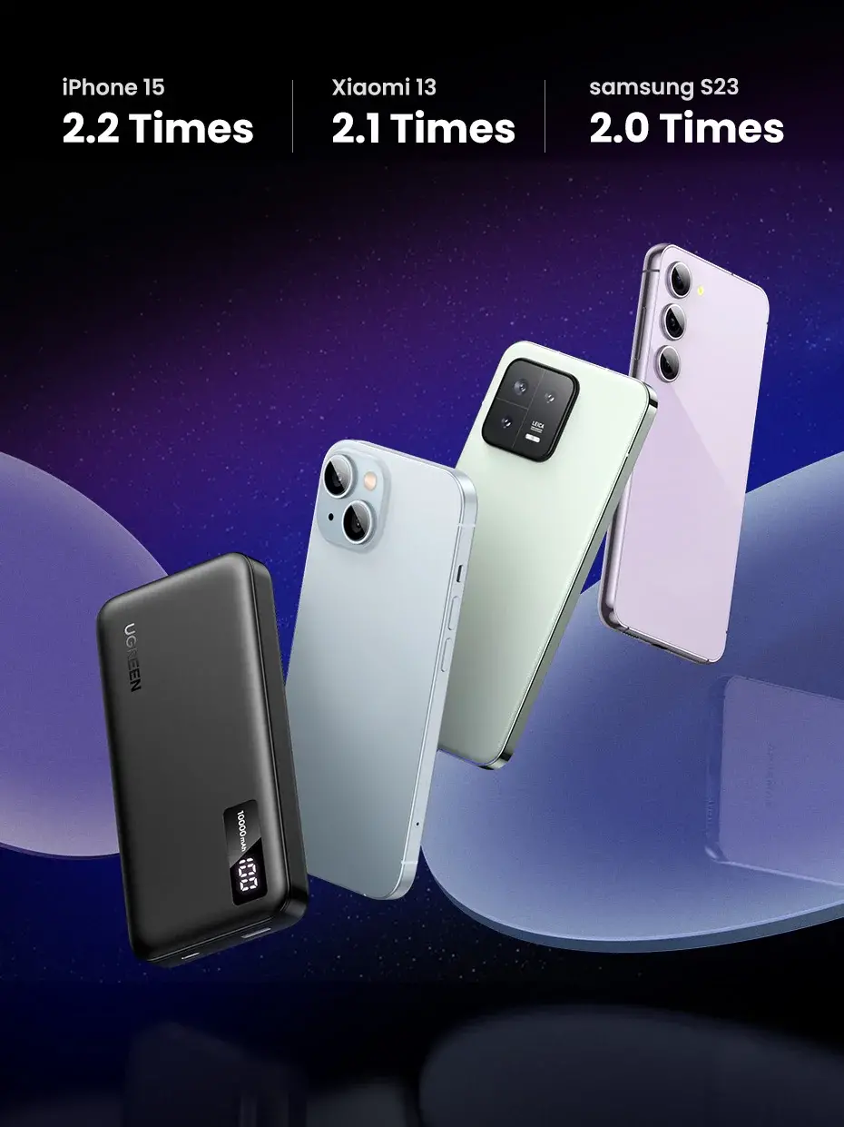 Powerbank UGREEN PB311 10000mAh PD 20W Czarny