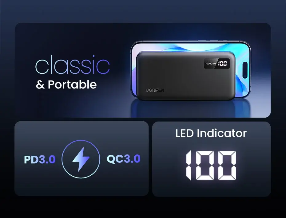 Powerbank UGREEN PB311 10000mAh PD 20W Czarny