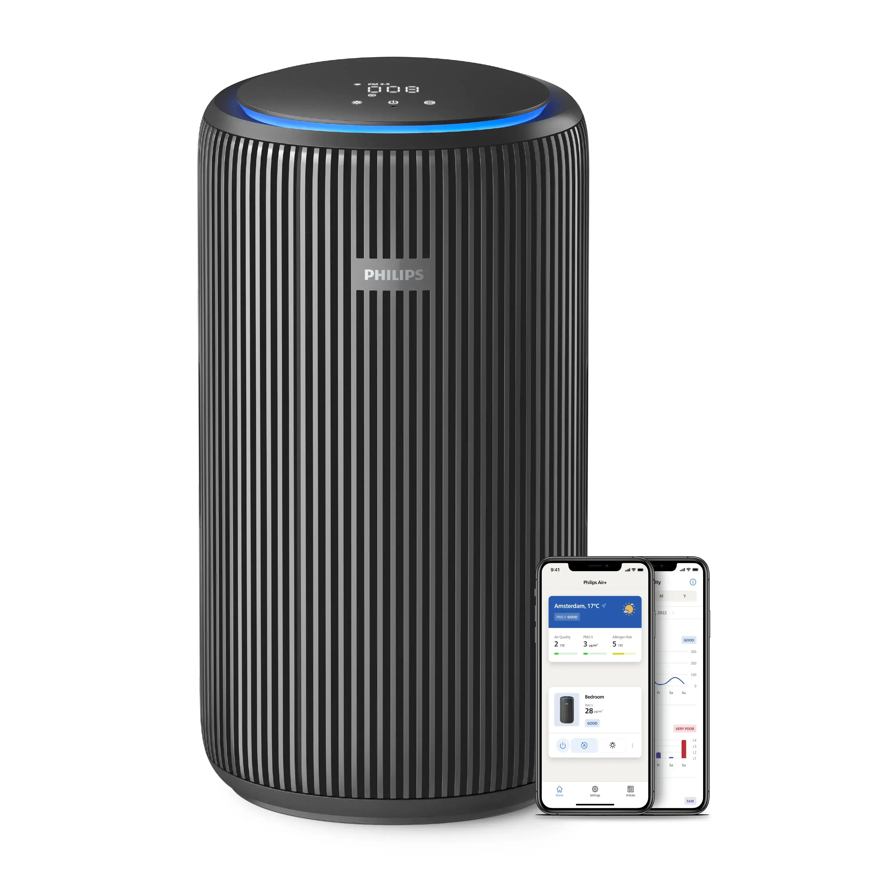 Philips PureProtect 3200 Series AC3221/13