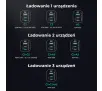 Ładowarka sieciowa Aukey Power Delivery 2x USB-C USB-A QC GaN 67W Szary