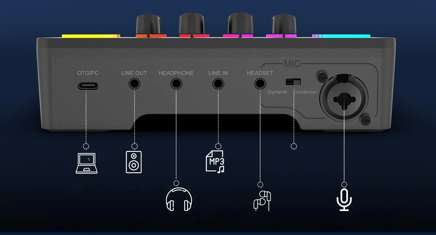 Mikser audio Fifine SC3 Karta dźwiękowa Czarny