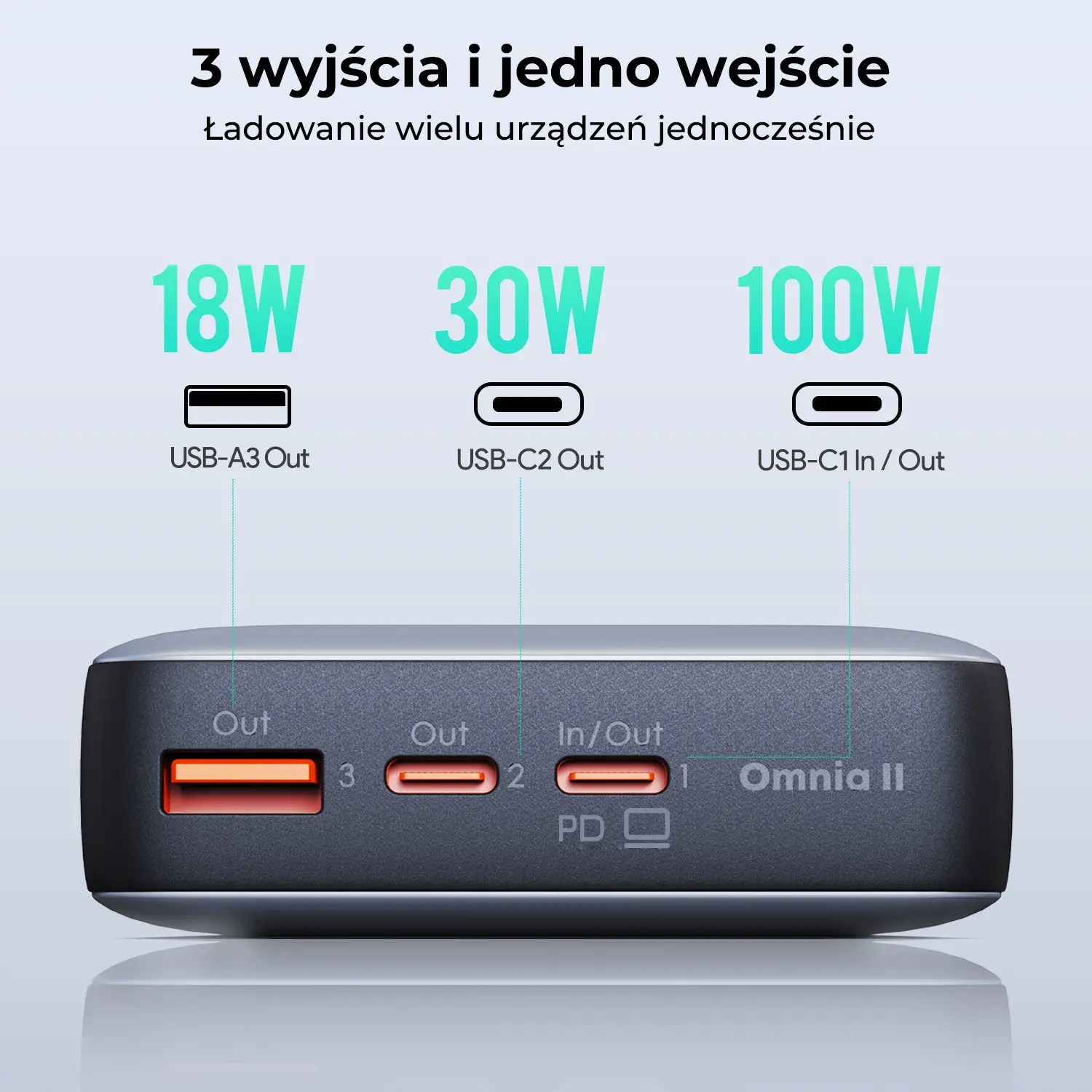 Powerbank Aukey PB-Y43 20000mAh 65W Szary