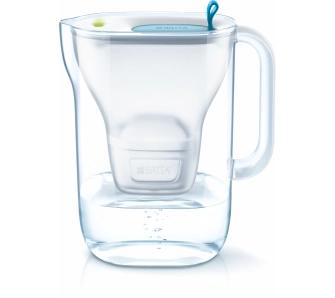 Dzbanek filtrujący Brita Style XL 3,6l 7 wkładów Niebieski