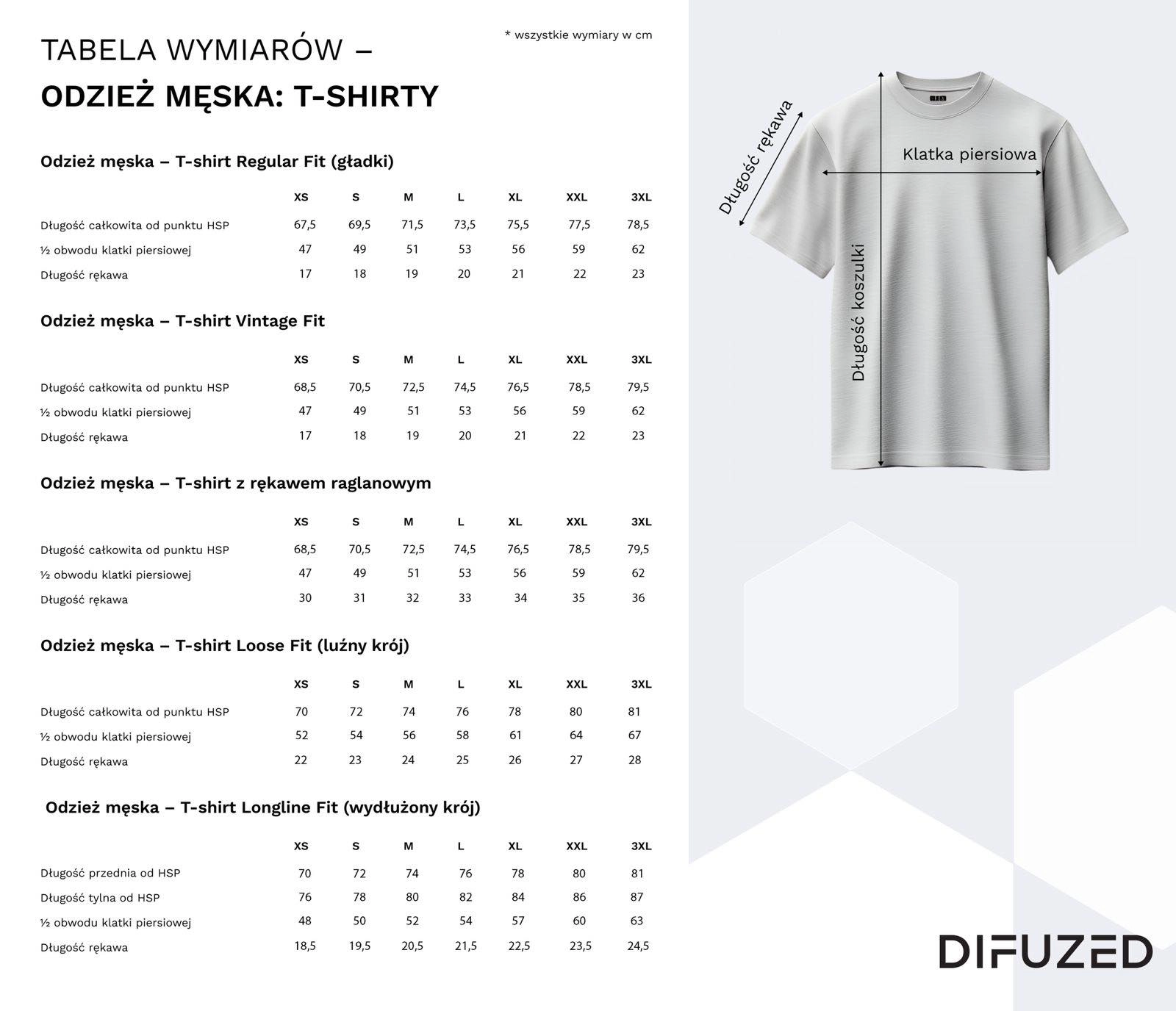 Koszulka Difuzed PlayStation - Logo XL Biały
