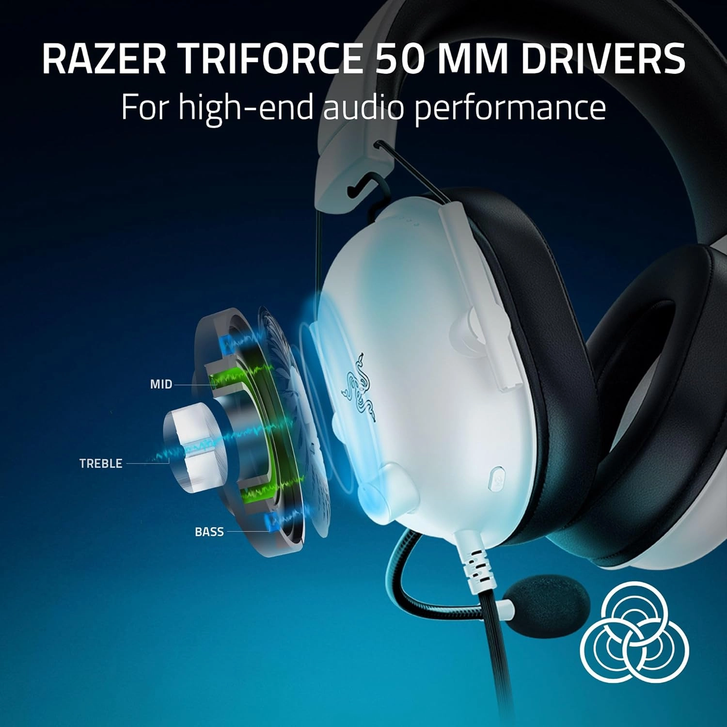 Słuchawki przewodowe z mikrofonem Razer BlackShark V2 X PlayStation Nauszne Biały
