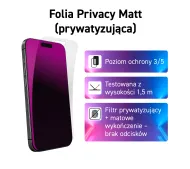 SBS Fast Skin Privacy Matt z naklejeniem