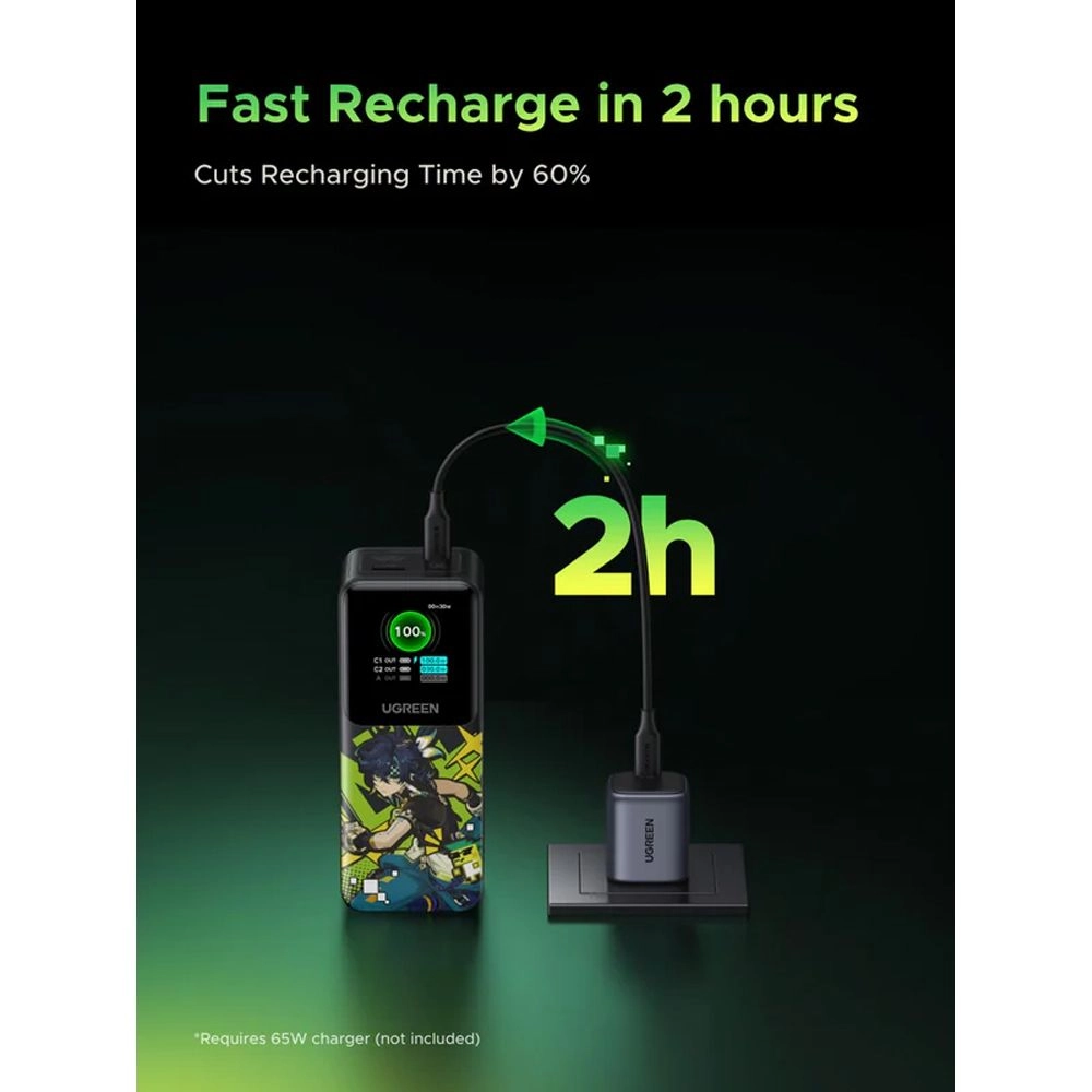Powerbank UGREEN Nexode PB721 20000mAh 130W Genshin Impact Series
