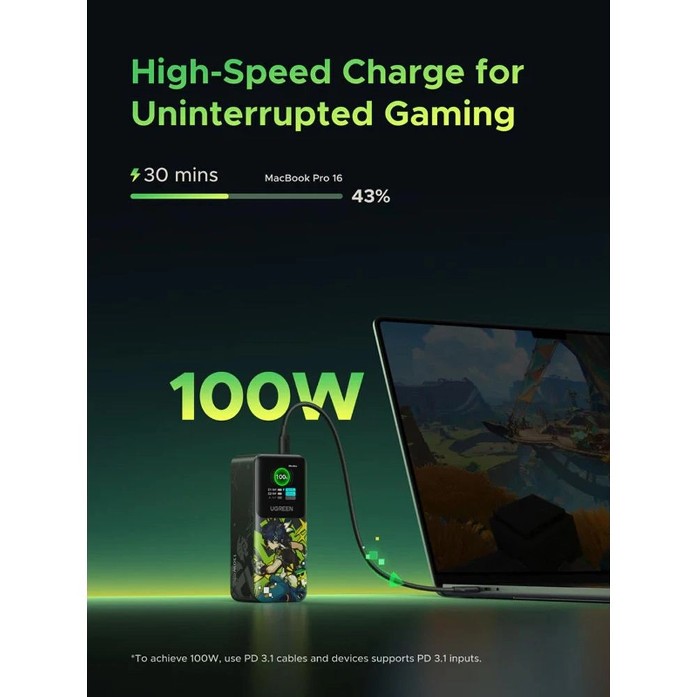 Powerbank UGREEN Nexode PB721 20000mAh 130W Genshin Impact Series