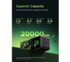Powerbank UGREEN Nexode PB721 20000mAh 130W Genshin Impact Series