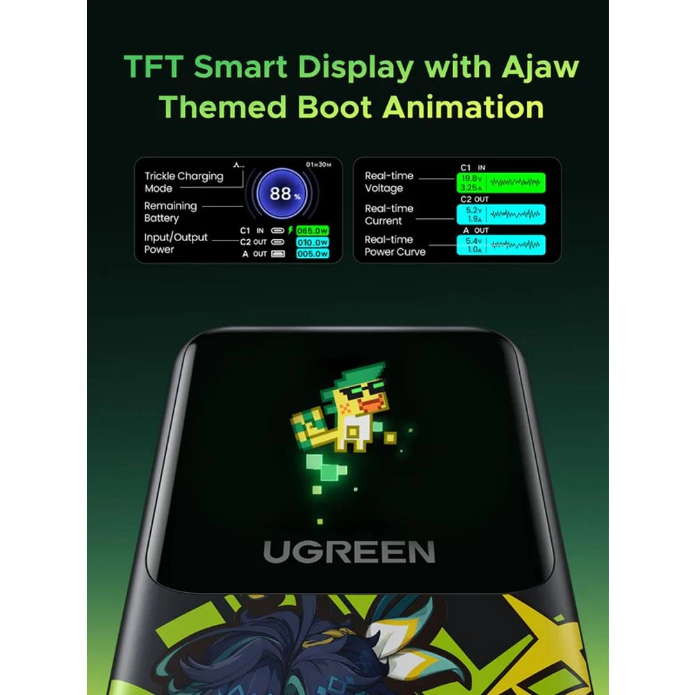 Powerbank UGREEN Nexode PB721 20000mAh 130W Genshin Impact Series
