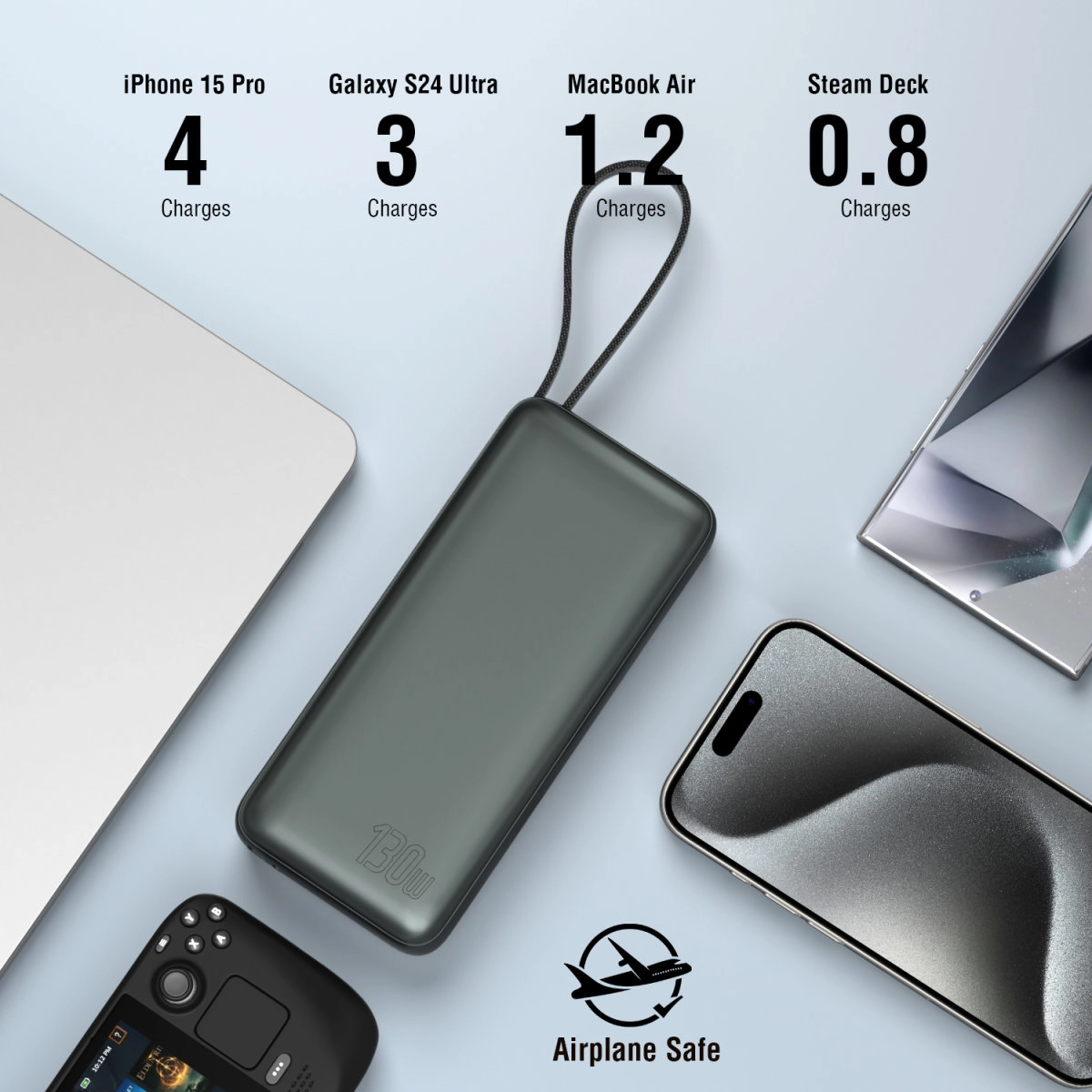 Powerbank 4smarts Enterprise 20000mAh 100W Wbudowany kabel USB-C Szary