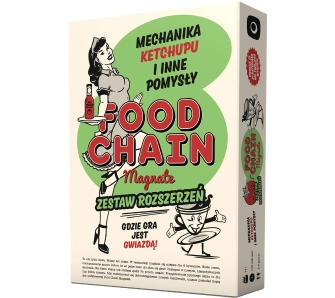 Rozszerzenie do gry Food Chain Magnate Mechanika Ketchupu i Inne Pomysły