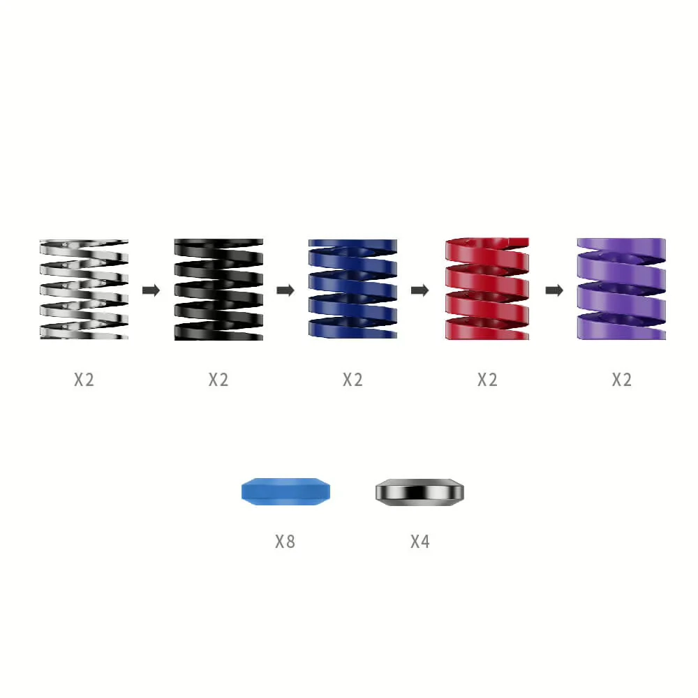 Adapter MOZA Performance Kit for CRP2