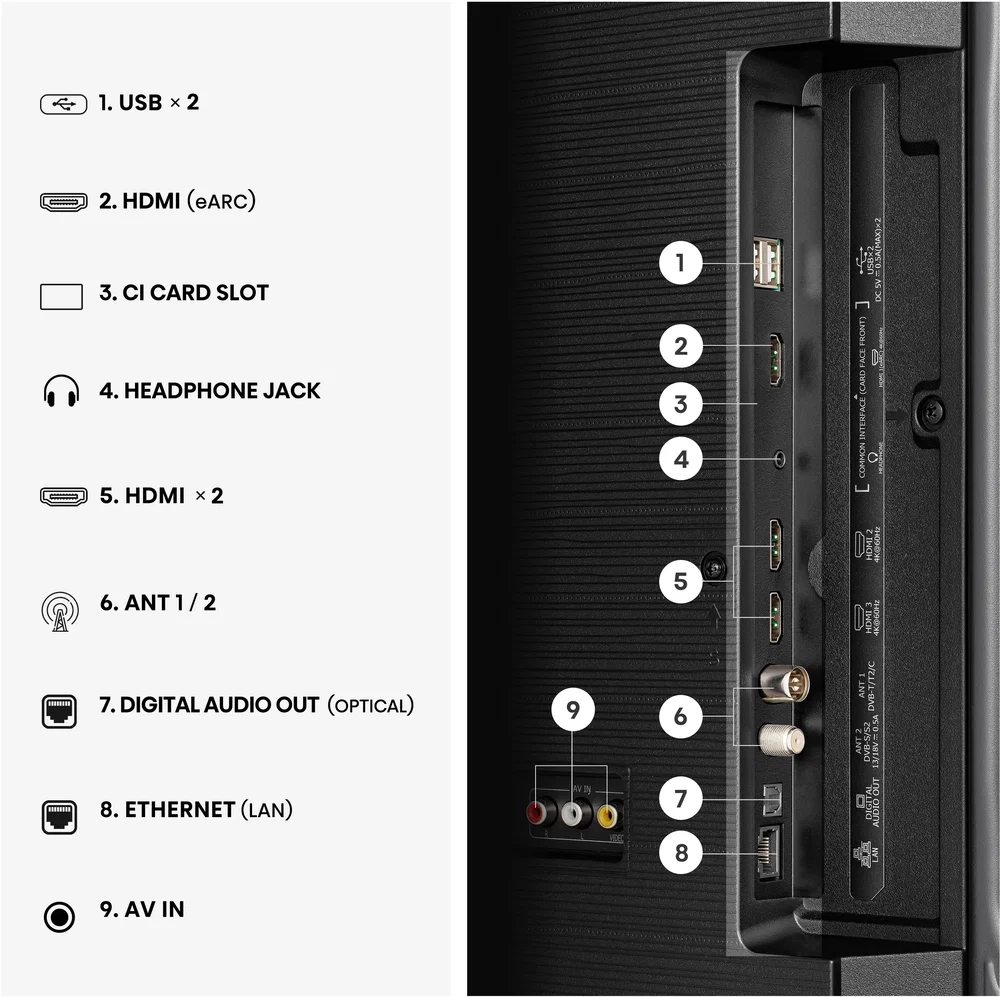 фото Телевизор Hisense 55A6S 3
