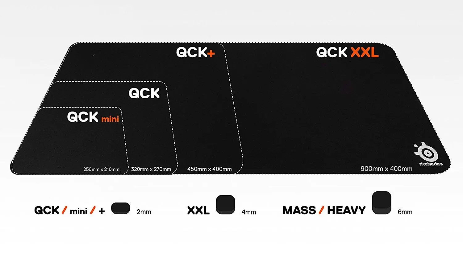 Podkładka SteelSeries QcK+ Limited