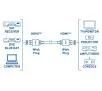 Kabel HDMI Reinston EK017 1,5m Srebrny