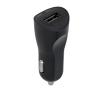 Setty GSM029040